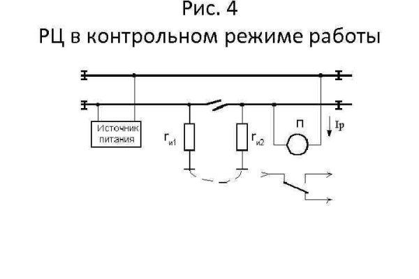 Кракен даркнет сайт на русском